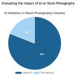 stockphotosecrets-survey-graph